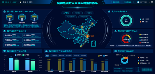 向日葵网页版入选《第二批省级先进制造业和现代服务业融合发展试点名单》