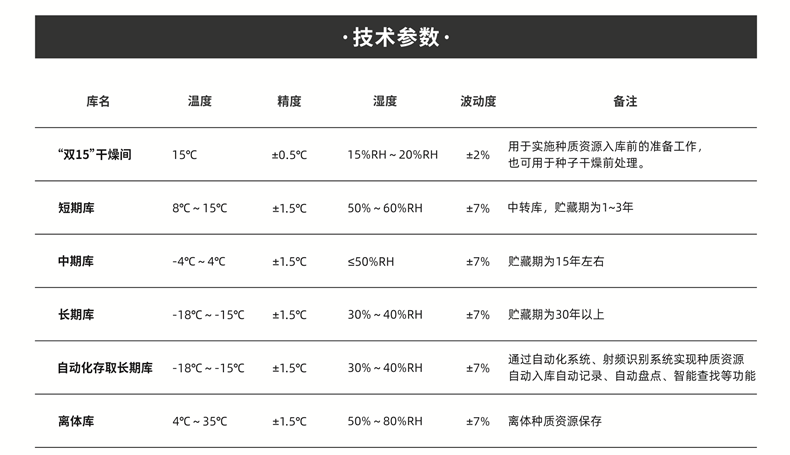 1646291115836476.png 7.png