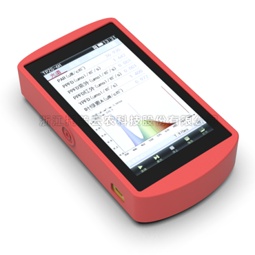 1680513360454246.png 20210317142429490853.png