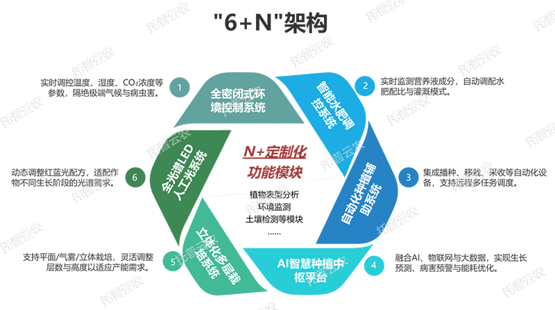 1745917505664477.png 图片1.png