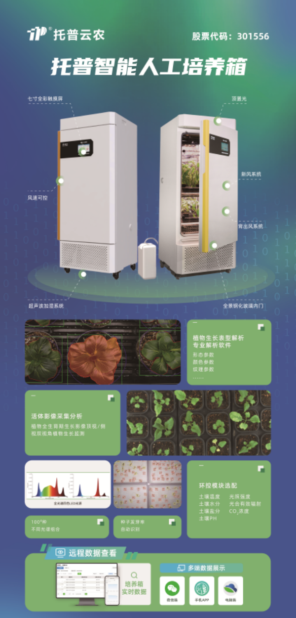 1754279284743658.png 人工环境培养箱(微信)_副本.png