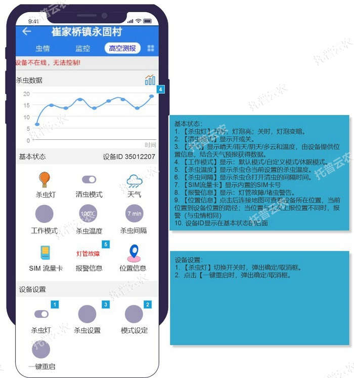 1757557644101707.jpg 1_高空测报展示页.jpg