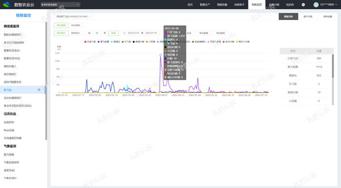 1757558119263104.png 数据分析.png